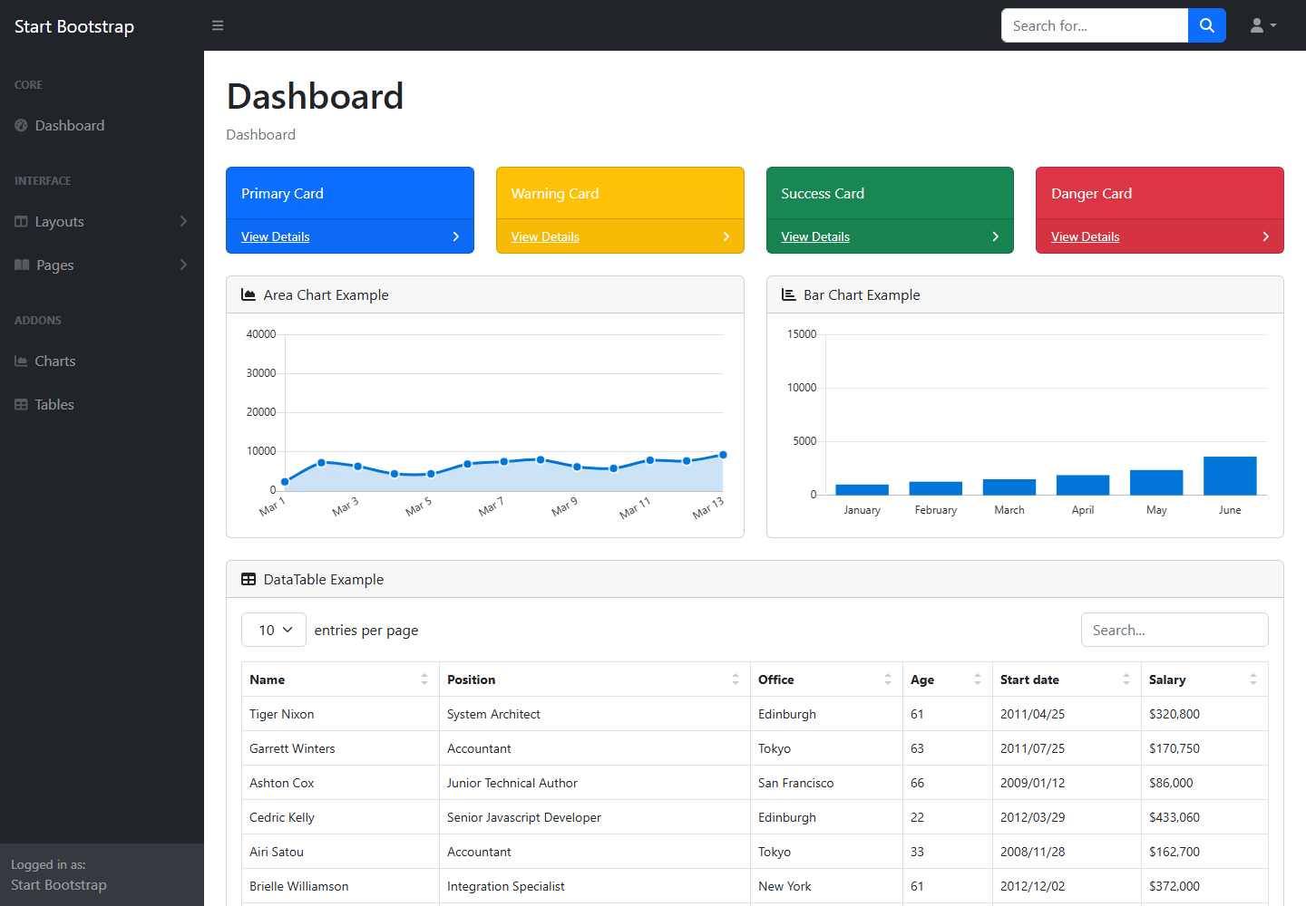 Admin dashboard running preview